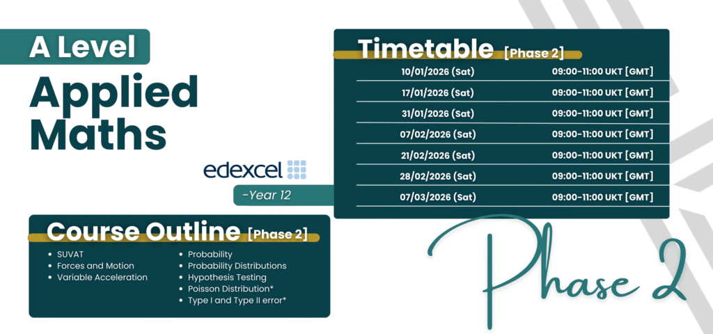 A Level Applied Maths Year 12 Live Group Class Phase 2 Content and Timetable