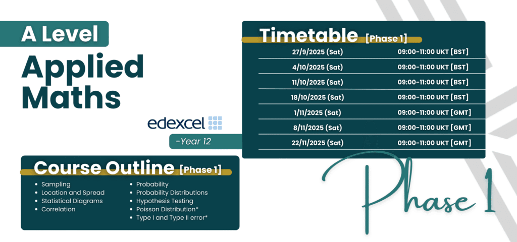 A Level Applied Maths Year 12 Live Group Class Phase 1 Content and Timetable
