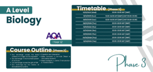 A Level AQA Biology Live Group Class Biology Year 12 Phase 3 timetable and content