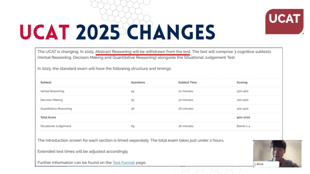 2025 _ Featured Seminar_ UCAT Changes & Winning Strategies (UK & ANZ)-3